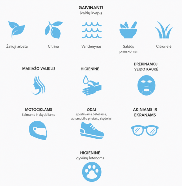 NAPKIN GO HYGIENIZING – higieninė drėgna servetėlė-kapsulė / 50vnt